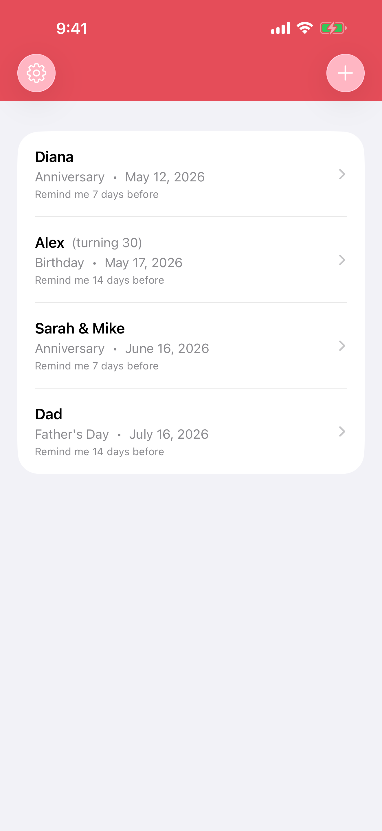CardCue reminders list